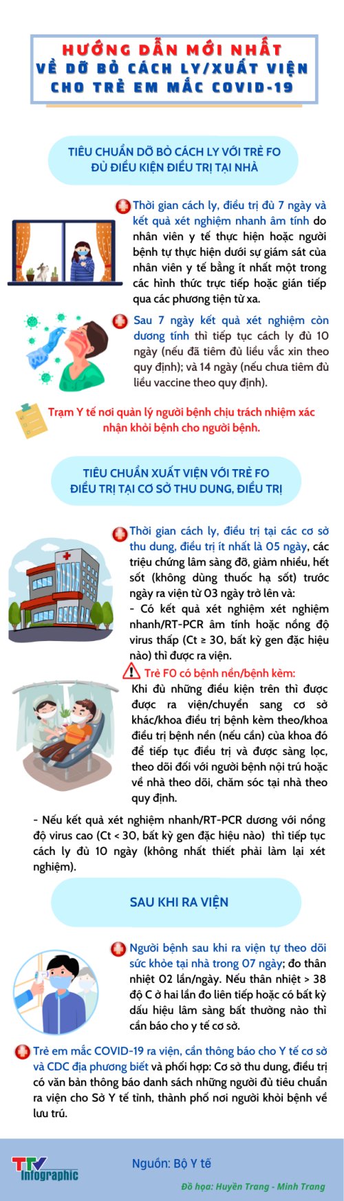 images5743928_huong_dan_do_bo_cach_ly.png