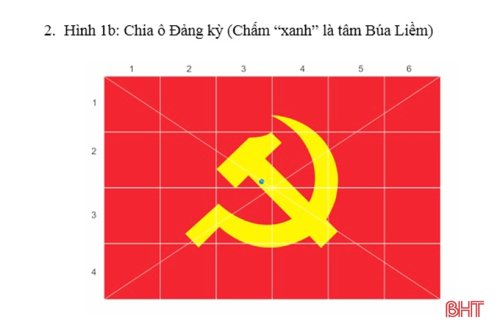 Kích thước Đảng kỳ: Đảng Cộng sản Việt Nam hiện nay đã phát triển và đạt được nhiều thành tựu. Kích thước Đảng kỳ ngày càng lớn mạnh, là điều đáng tự hào của toàn Đảng và nhân dân. Cùng xem hình ảnh liên quan để cảm nhận sự phát triển đó.